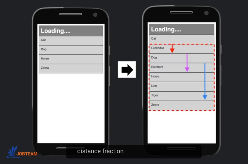distance fraction معیار distance fraction در cls