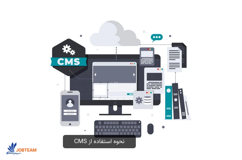 سیستم مدیریت محتوا سیستم مدیریت محتوا