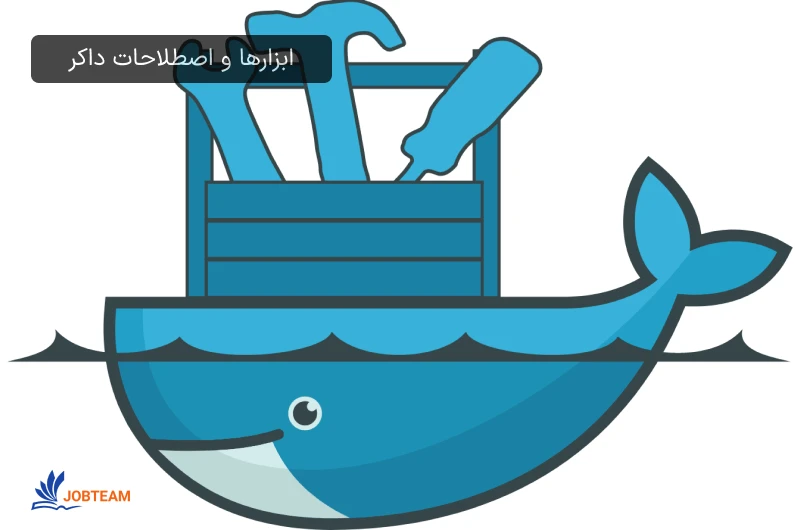 docker چیست docker چیست