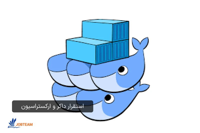 داکر چیست؟ داکر چیست؟