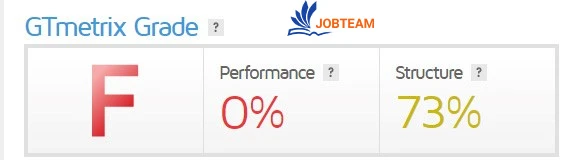 معیار های GTmetrix (جی تی متریکس)
