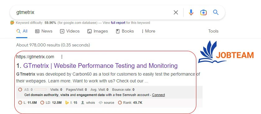 ثبت نام در سایت GTmetrix (جی تی متریکس)