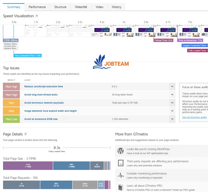 آشنایی با تب های GTmetrix (جی تی متریکس) : summary جی تی متریکس