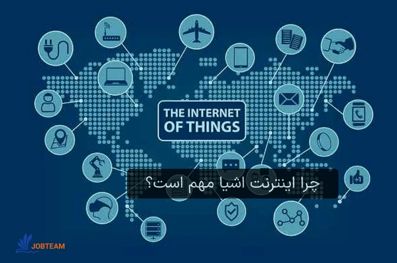 پلتفرم اینترنت اشیا چیست پلتفرم اینترنت اشیا چیست