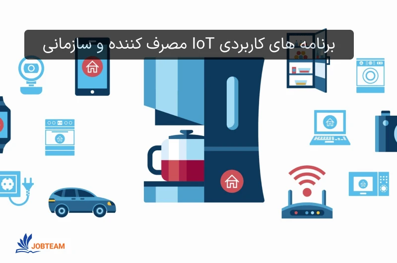 برنامه های کاربردی و پروتکل های IOT مصرف کننده و سازمانی برنامه های کاربردی و پروتکل های IOT مصرف کننده و سازمانی