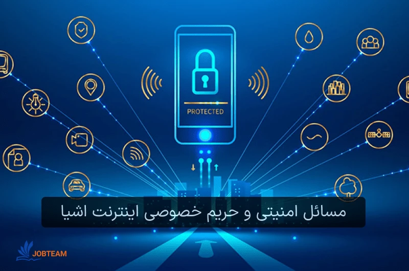 مسائل امنیتی و حریم خصوصی اینترنت اشیا مسائل امنیتی و حریم خصوصی اینترنت اشیا