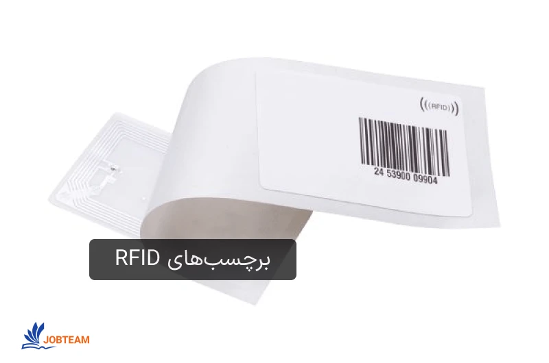 برچسبهای RFID و برچسبهای هوشمند برچسبهای RFID از یک مدار مجتمع (IC)، یک آنتن و یک زیرلایه تشکیل شدهاند. بخشی از برچسبهای RFID که اطلاعات شناسایی شده را رمزگذاری میکند، RFID inlay نامیده میشود.