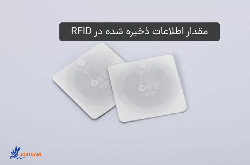 چه مقدار اطلاعات را می توان روی یک فرستنده/تراشه RFID ذخیره کرد؟ چه مقدار اطلاعات را می توان روی یک فرستنده/تراشه RFID ذخیره کرد؟ اندازه حافظه معمولاً بین 4 تا 8 کیلوبایت است