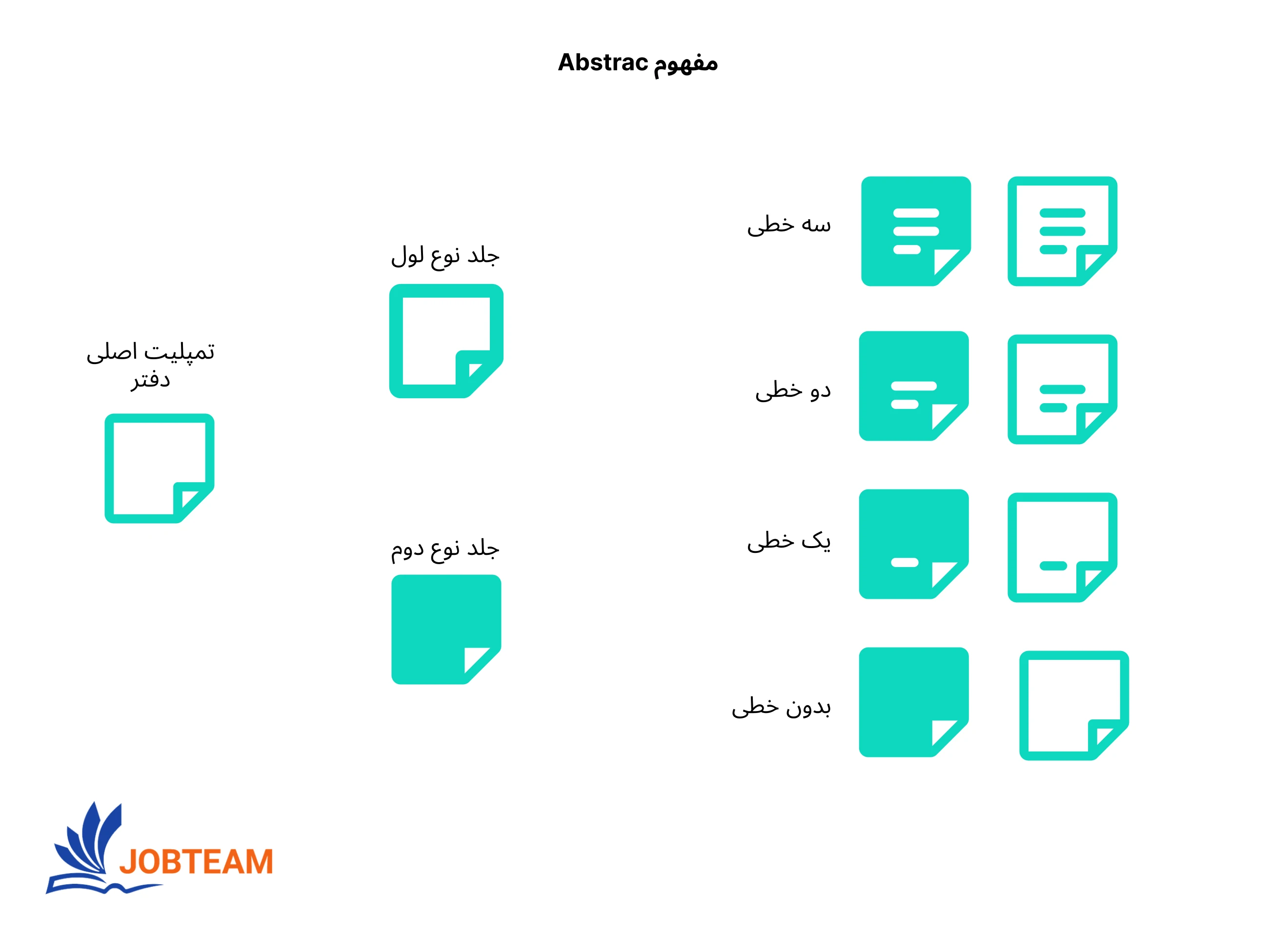 abstract چیست؟ abstract چیست؟