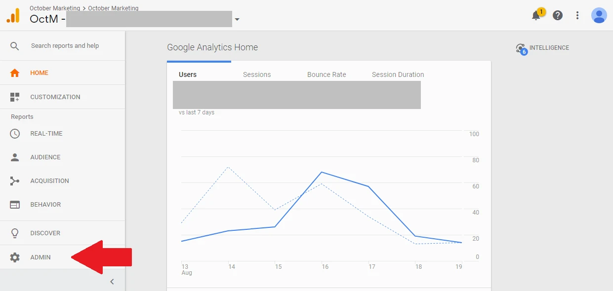 اتصال گوگل ادز به آنالیتیکس اتصال گوگل ادز به آنالیتیکس