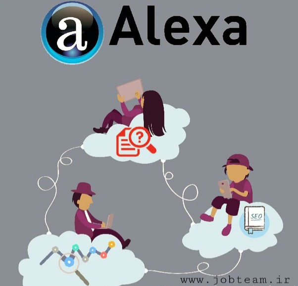 معیار های موثر در بهبود رتبه بندی الکسا معیار های موثر در بهبود رتبه بندی الکسا
