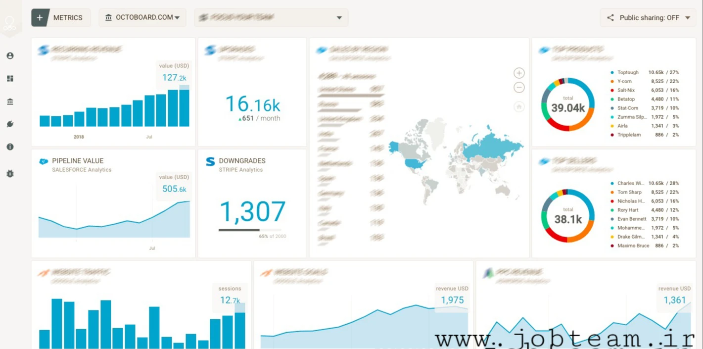 آموزش ثبت سایت در الکسا آموزش ثبت سایت در الکسا