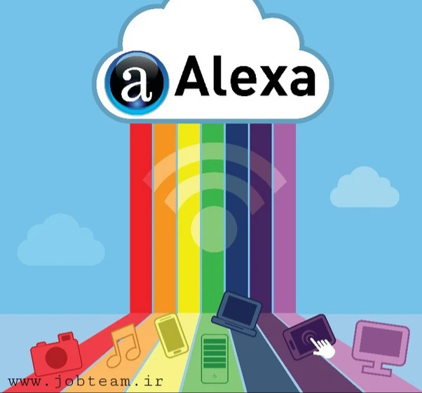 سئو مهترین معیار بهبود رتبه الکسا سئو مهترین معیار بهبود رتبه الکسا