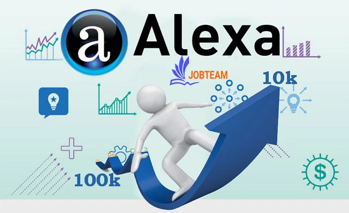 جایگزین الکسا جایگزین الکسا