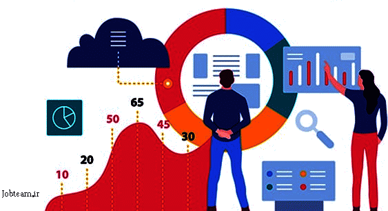 گوگل آنالیتیکس به چه سوالاتی پاسخ می دهد؟
