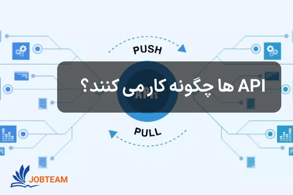 api چیست و چگونه کار می کنند؟ api چیست و چگونه کار می کنند؟