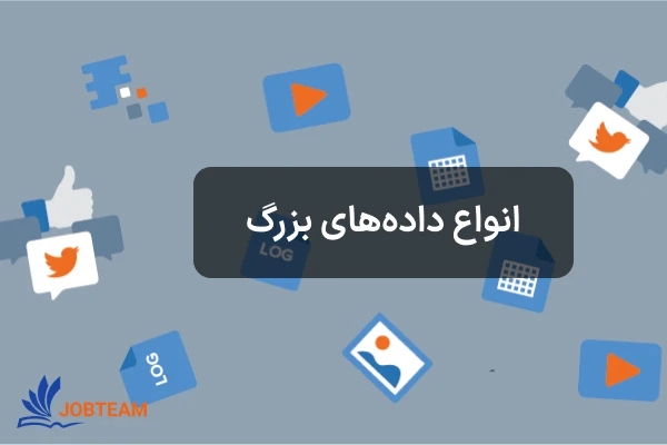 انواع بیگ دیتا (کلان داده - big data) انواع بیگ دیتا (کلان داده - big data)