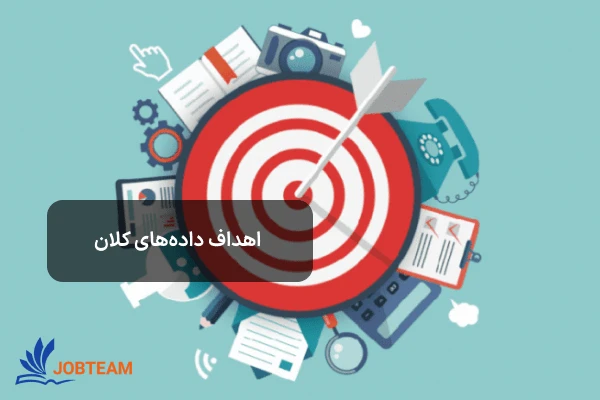 بیگ دیتا (کلان داده - big data) برای چه اهدافی استفاده میشود؟ بیگ دیتا (کلان داده - big data) برای چه اهدافی استفاده میشود؟