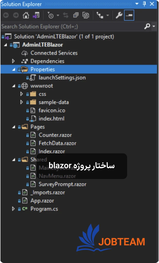 آموزش blazor webassembly و ساختار آن آموزش blazor webassembly و ساختار آن