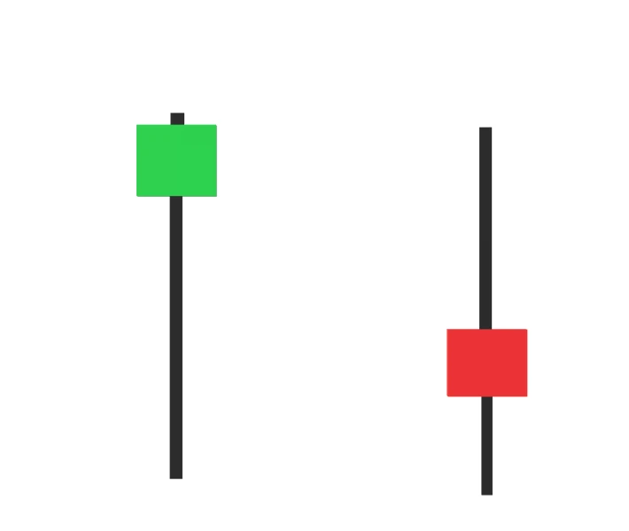 مدل چینش کندلی پین بار (تغییر دیدگاه) مدل چینش کندلی پین بار (تغییر دیدگاه)