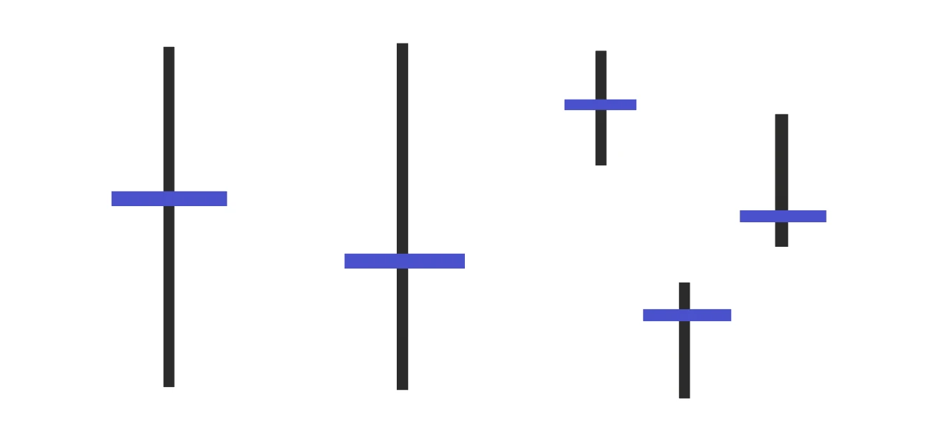 مدل چینش کندلی دوجی مدل چینش کندلی دوجی