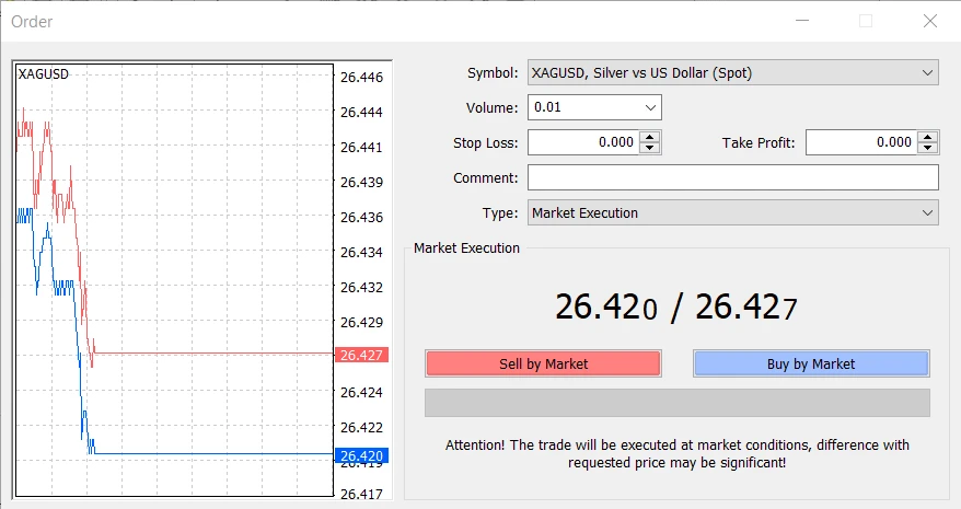 اسپرد ها در بروکر های مختلف