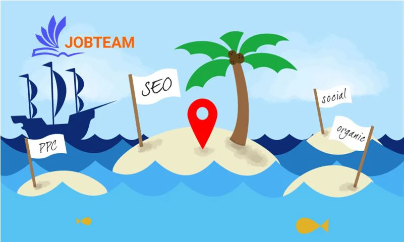 نمونه محتوای سئو شده با کلمات کلیدی