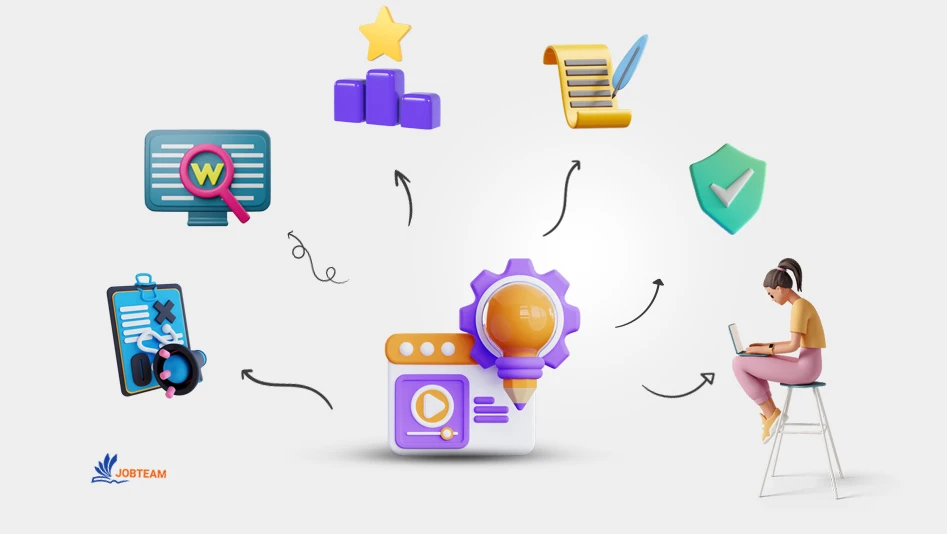 روش های تولید محتوا پادشاهانه روش های تولید محتوا پادشاهانه مانند استراتژی محتوا