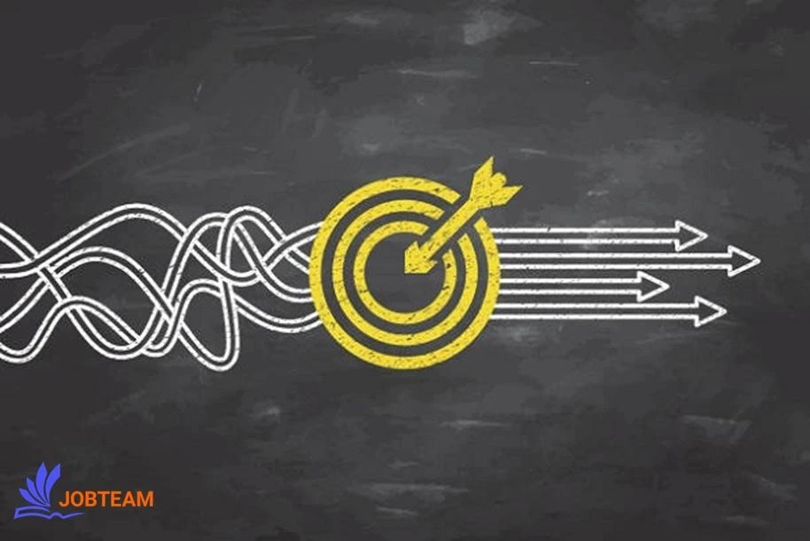 جامع ترین چک لیست بازاریابی محتوا جامع ترین چک لیست بازاریابی محتوا