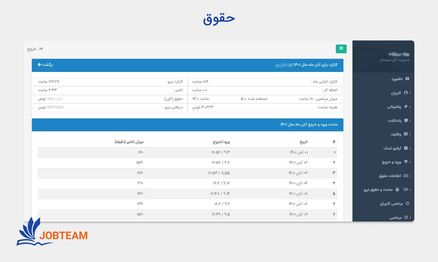 حقوق در طراحی crm (سی آر ام) جاب تیم