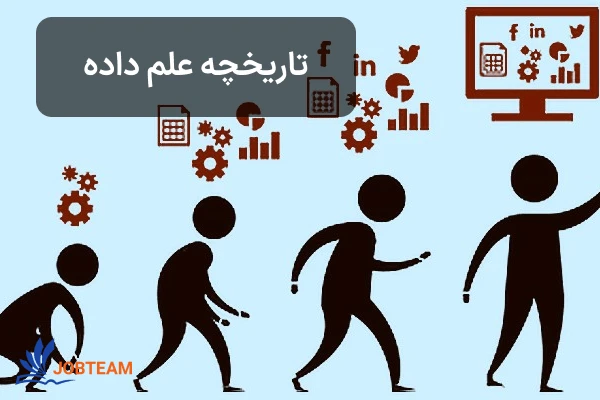 علم داده چیست و تاریخچه آن علم داده چیست و تاریخچه آن