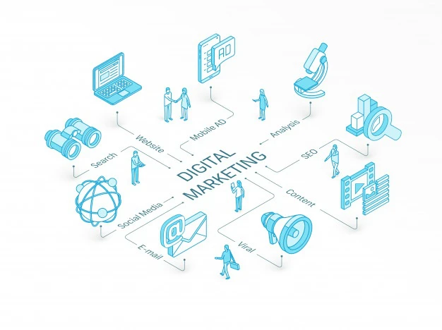 استراتژی ایمیل مارکتینگ استراتژی ایمیل مارکتینگ