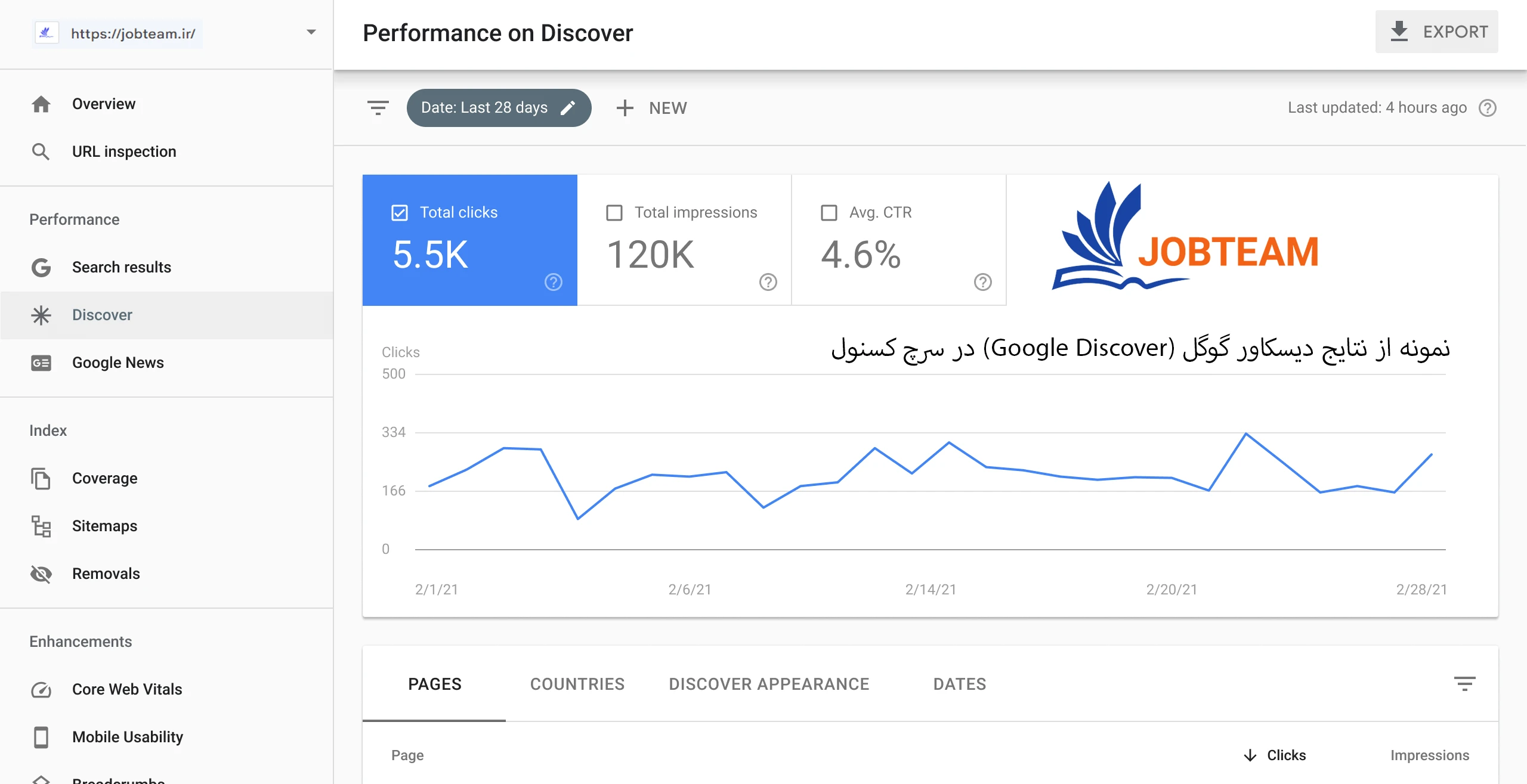 نحوه گزارش گیری از دیسکاور گوگل (Google Discover) با سرچ کنسول نحوه گزارش گیری از دیسکاور گوگل (Google Discover) با سرچ کنسول