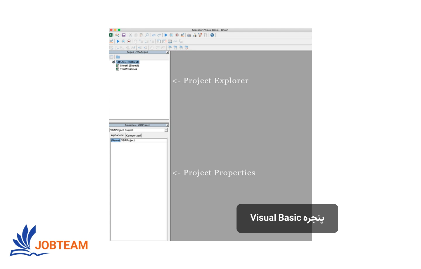 کد های برنامه نویسی اکسل در محیط کدنویسی VBA کد های برنامه نویسی اکسل در محیط کدنویسی VBA