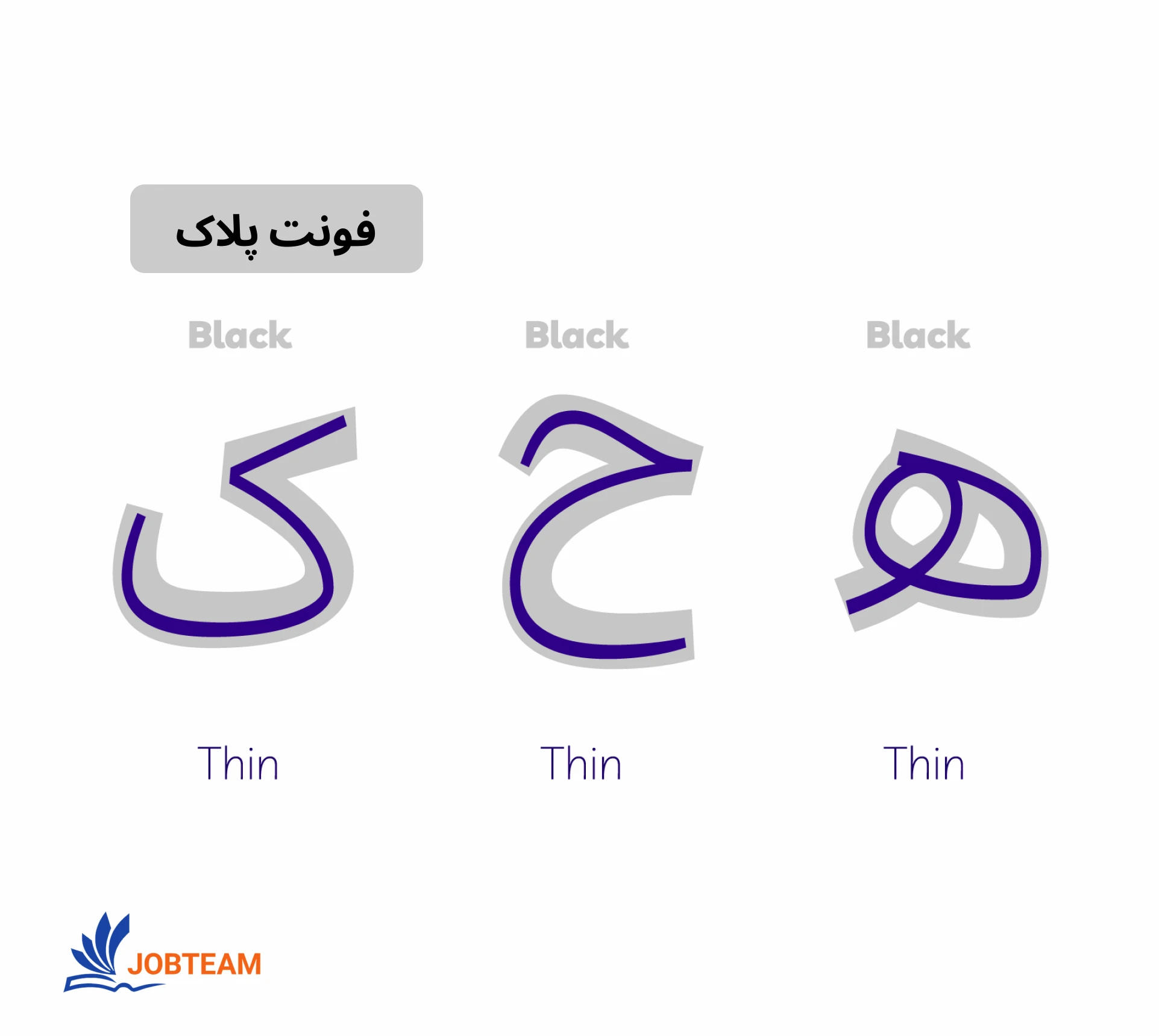 فونت فارسی آنلاین و فونت پلاک فونت فارسی آنلاین و فونت پلاک