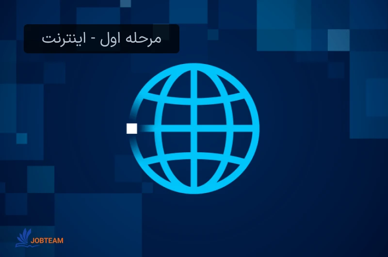 نقشه راه فرانت اند مرحله اول – اینترنت نقشه راه فرانت اند مرحله اول – اینترنت