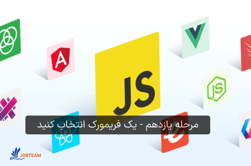 نقشه راه فرانت اند مرحله یازدهم - یک فریمورک انتخاب کنید نقشه راه فرانت اند مرحله یازدهم - یک فریمورک انتخاب کنید