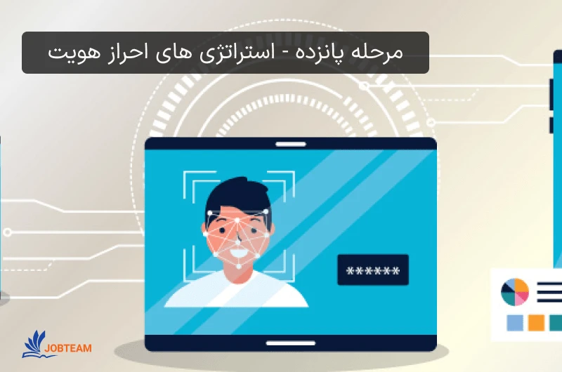 مسیر فرانت اند مرحله پانزده - استراتژی های احراز هویت مسیر فرانت اند مرحله پانزده - استراتژی های احراز هویت
