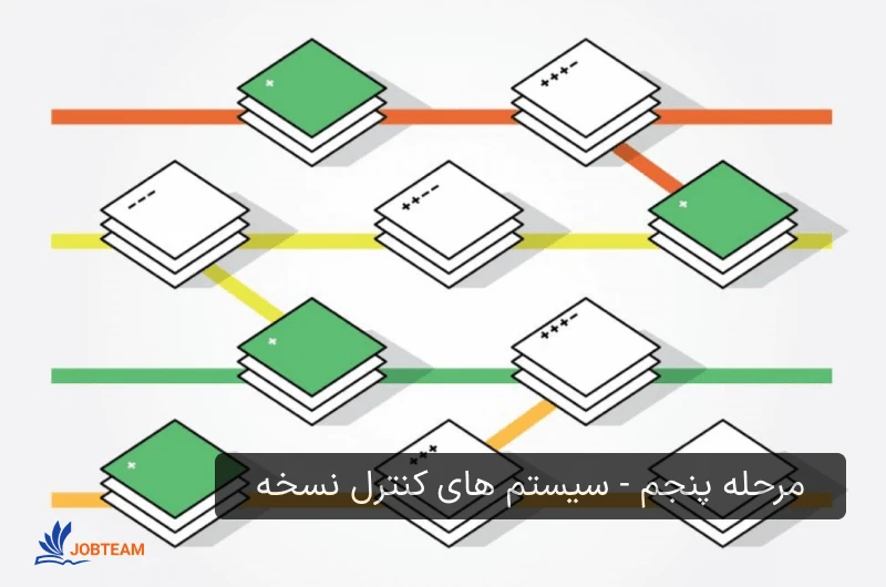 نقشه راه فرانت اند مرحله پنجم - سیستم های کنترل نسخه نقشه راه فرانت اند مرحله پنجم - سیستم های کنترل نسخه