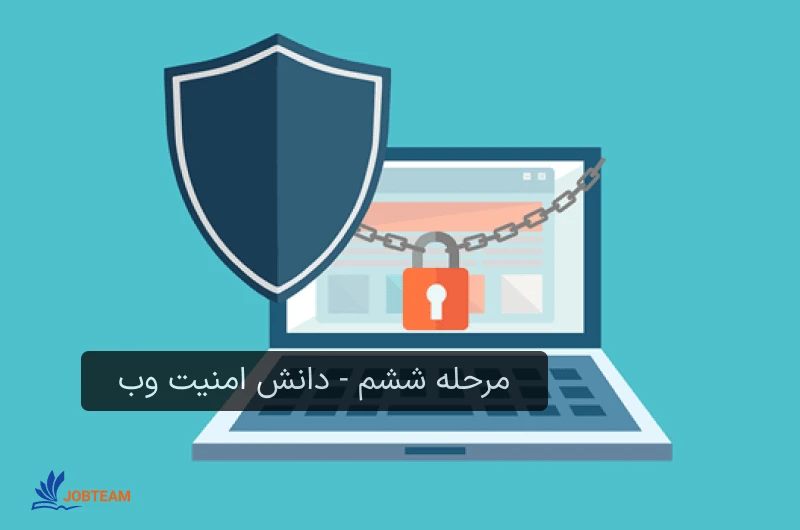 مرحله ششم - دانش امنیت وب نقشه راه فرانت اند مرحله ششم - دانش امنیت وب