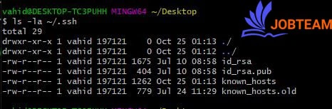 آموزش گیت لب: ایجاد SSH key برای push پروژه در گیت لب آموزش گیت لب: ایجاد SSH key برای push پروژه در گیت لب
