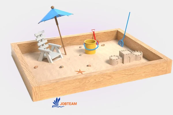 بررسی آنالیز رفتاری الگوریتم sand box گوگل  بررسی آنالیز رفتاری الگوریتم sand box گوگل