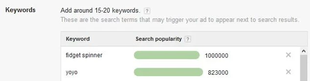 پیدا کردن کلمات کلیدی محبوب برای تولید محتوا با ترندز پیدا کردن کلمات کلیدی محبوب برای تولید محتوا با ترندز