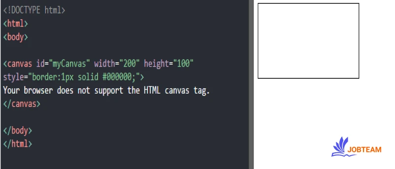 آموزش کانوس canvas در HTML برای رسم اشکال: بوم یا canvas در HTML