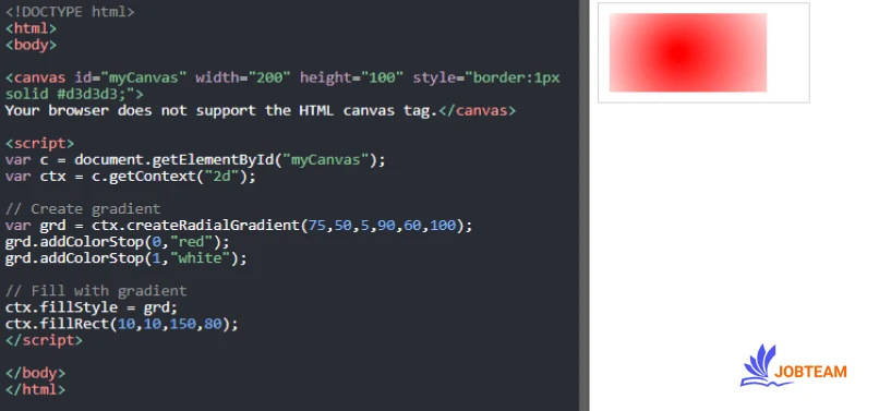 آموزش کانوس canvas در HTML برای رسم اشکال: رسم پالت رنگ به وسیله canvas و جاوا اسکریپت