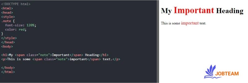 آموزش کلاس در HTML: استفاده از ویژگی کلاس (Class Attribute) در HTML