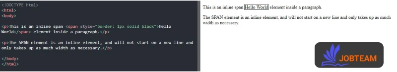 عناصر درون خطی (Inline) در HTML