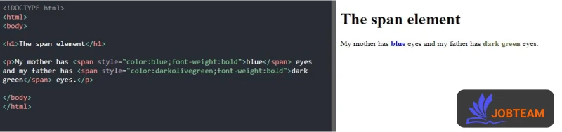 آموزش عناصر بلوکی یا بلاکی و درون خطی (HTML Inline - Block): عنصر span در HTML