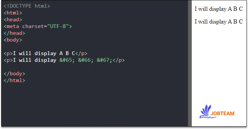 کاراکترهای UTF-8 در html کاراکترهای UTF-8 در html