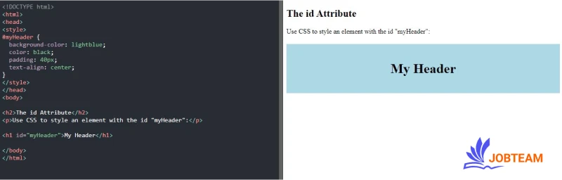 استفاده از ویژگی ID در HTML